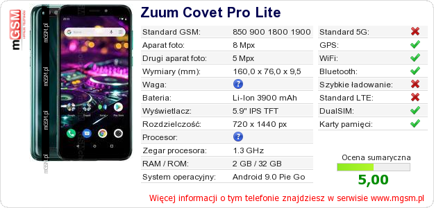 Dane telefonu Zuum Covet Pro Lite