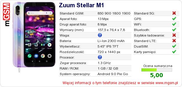 Dane telefonu Zuum Stellar M1