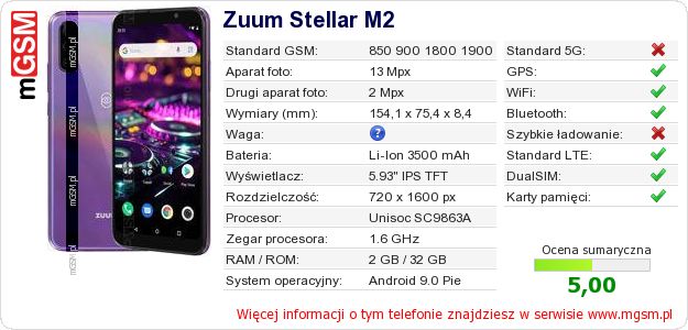 Dane telefonu Zuum Stellar M2 Dane telefonu Zuum Stellar M2