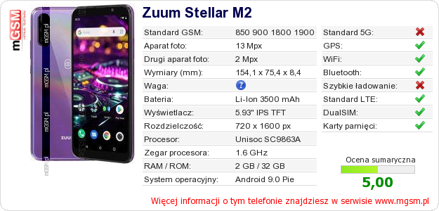 Dane telefonu Zuum Stellar M2 Dane telefonu Zuum Stellar M2