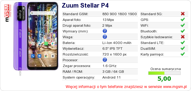 Dane telefonu Zuum Stellar P4
