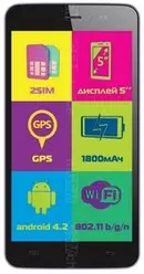 Galeria zdjęć telefonu Explay Rio
